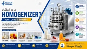Read more about the article What is a Homogenizer? Types, Uses & Benefits