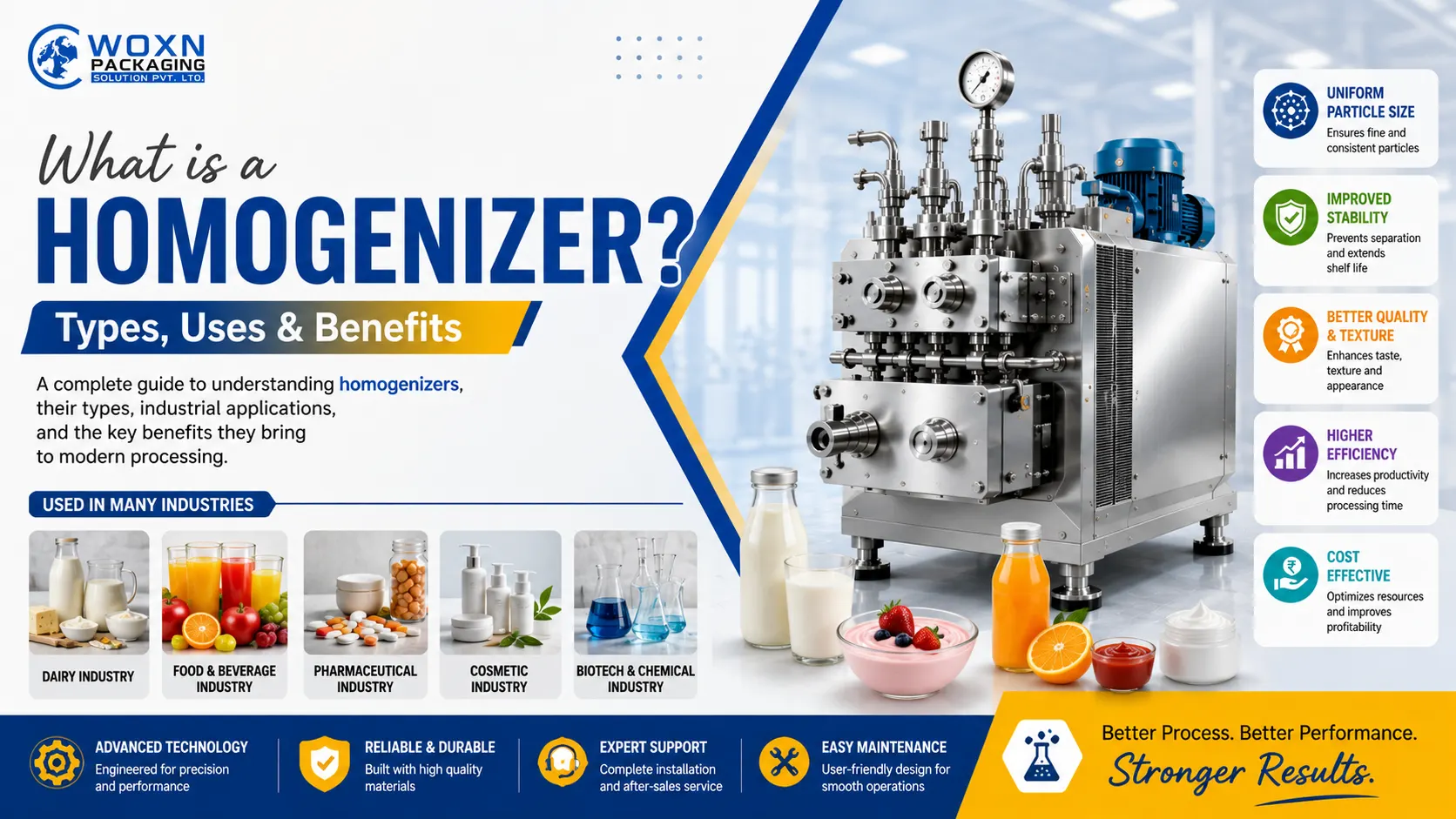 Homogenizer